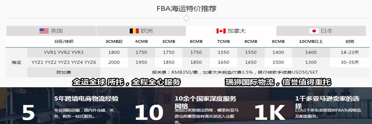 FCA與FOB的區(qū)別與共同點(diǎn)？