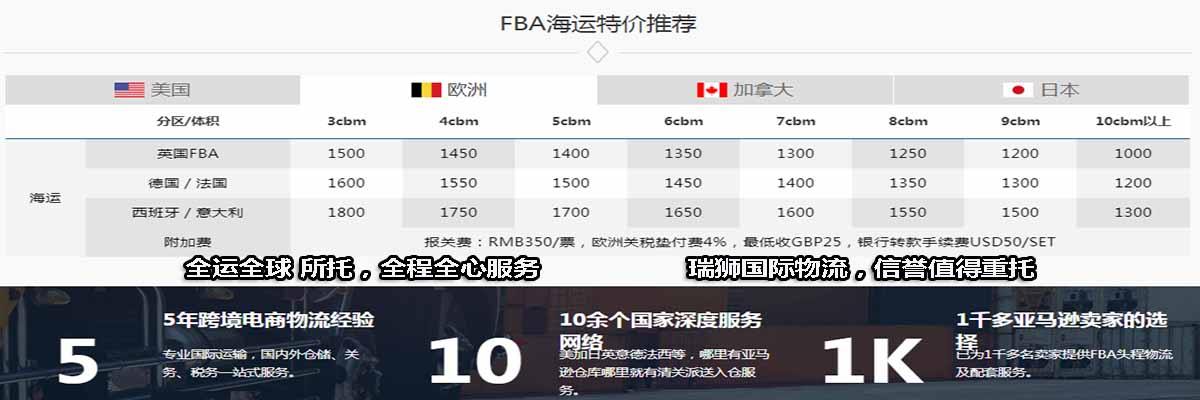 中澳fta產(chǎn)地證 CO/FA/FE/FTA/中澳FTA,印尼代辦 中澳fta產(chǎn)地證 優(yōu)勢(shì)代辦中澳fta產(chǎn)地證,廣州辦理產(chǎn)地證,form e產(chǎn)地證代辦,十年專業(yè)辦理產(chǎn)地證,貿(mào)促會(huì)認(rèn)證