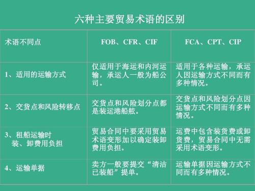 中歐班列運(yùn)費(fèi)價(jià)格、中歐班列的起點(diǎn)和終點(diǎn)、中歐班列物流公司、中歐班列一列多少箱集裝箱、中歐班列運(yùn)費(fèi)價(jià)格、中歐班列線路、中歐班列經(jīng)過(guò)哪些地方、中歐班列運(yùn)費(fèi)和海運(yùn)對(duì)比、中歐班列途徑哪些國(guó)家、中歐班列線路圖、