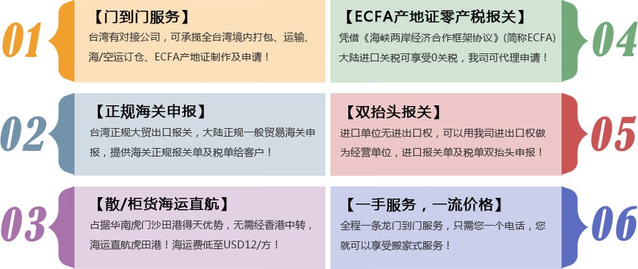 臺(tái)灣ECFA產(chǎn)地證報(bào)關(guān) 臺(tái)灣ECFA產(chǎn)地證報(bào)關(guān)