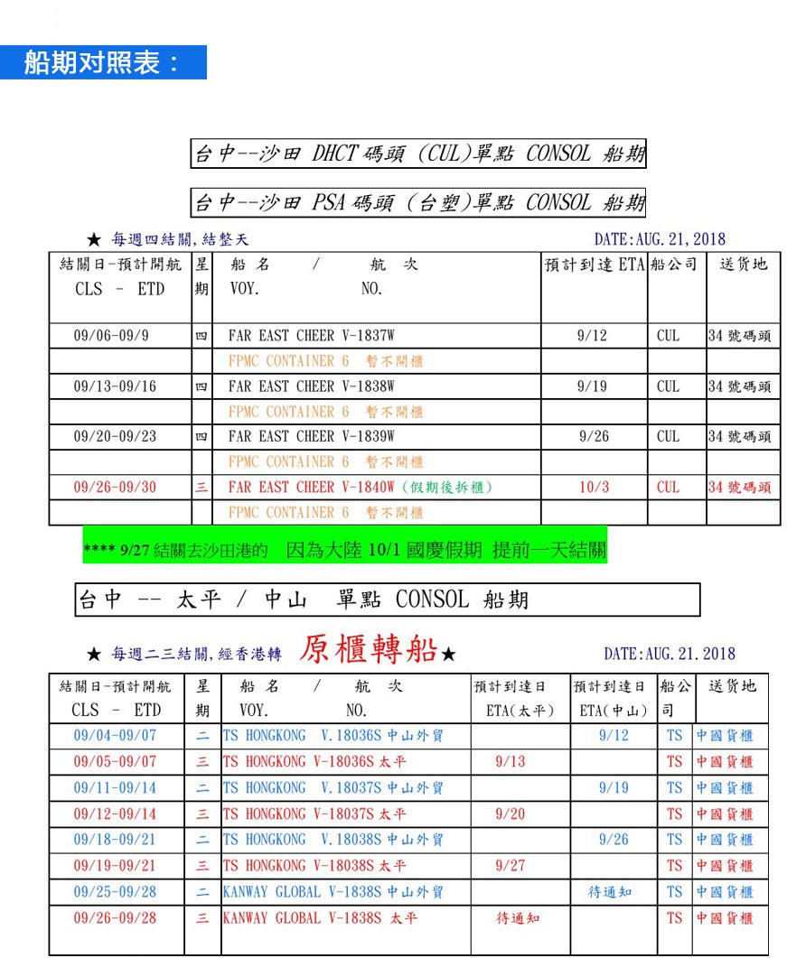 臺(tái)灣ECFA產(chǎn)地證報(bào)關(guān) 臺(tái)灣ECFA產(chǎn)地證報(bào)關(guān)