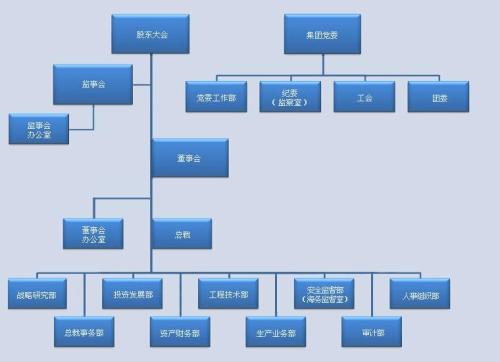 馬來西亞航運(yùn)MISC 馬來西亞國(guó)際船運(yùn)有限公司 MISC船公司船期查詢貨物追蹤 MISC Group