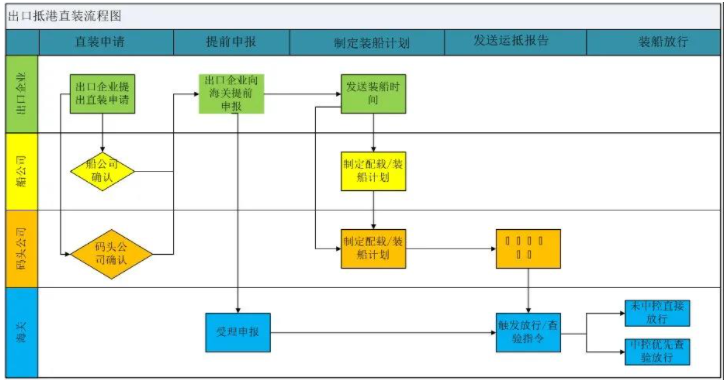 特種箱,危險(xiǎn)品,平板柜,開(kāi)頂柜,框架柜,國(guó)際空運(yùn),國(guó)際海運(yùn),集裝箱,國(guó)際貨運(yùn)代理公司,物流公司,東莞拼箱,東莞空運(yùn),東莞海運(yùn),內(nèi)河運(yùn)輸,貨代公司,貨運(yùn)代理,雙清包稅,FBA頭程,亞馬遜頭程,門(mén)到門(mén) 特種箱,危險(xiǎn)品,平板柜,開(kāi)頂柜,框架柜,國(guó)際空運(yùn),國(guó)際海運(yùn),集裝箱,國(guó)際貨運(yùn)代理公司,物流公司,東莞拼箱,東莞空運(yùn),東莞海運(yùn),內(nèi)河運(yùn)輸,貨代公司,貨運(yùn)代理,雙清包稅,FBA頭程,亞馬遜頭程,門(mén)到門(mén)