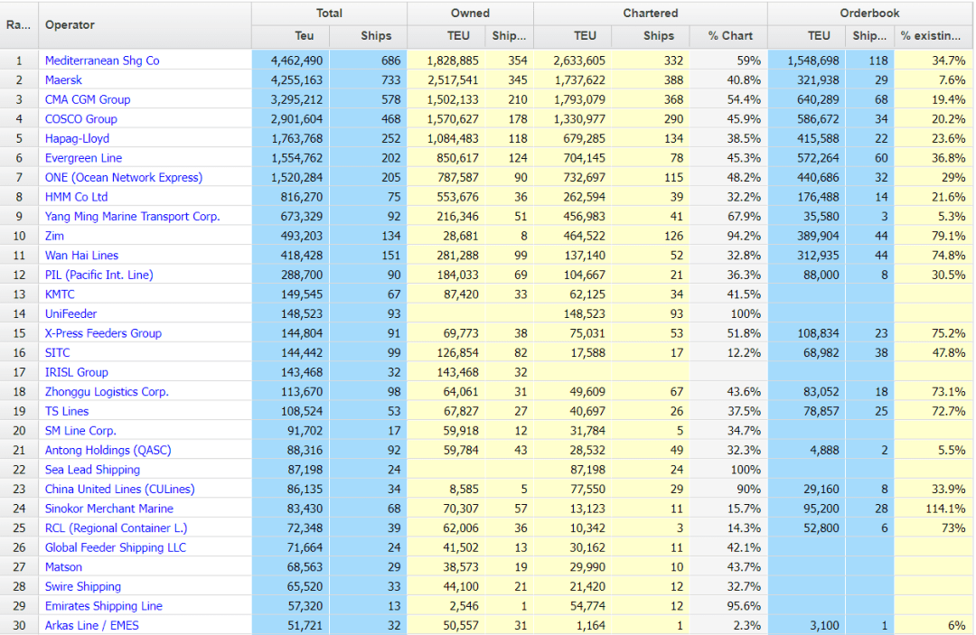 國際物流 國際貨運(yùn)代理 貨運(yùn)代理公司 航空國際貨運(yùn) ?？章?lián)運(yùn) 多式聯(lián)運(yùn)