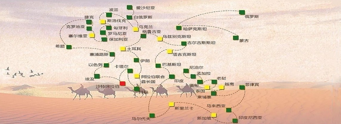中亞海運專線 中亞空運價格 中亞快遞查詢 中亞?？砧F多式聯(lián)運國際貨運代理