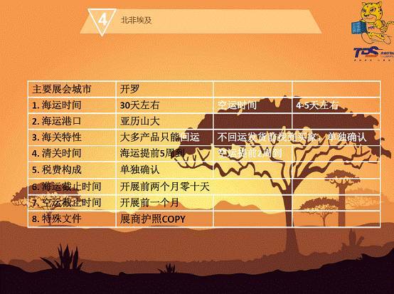 美國(guó)展會(huì)流程以及清關(guān)費(fèi)用和注意事項(xiàng) 美國(guó)展會(huì)流程以及清關(guān)費(fèi)用和注意事項(xiàng)
