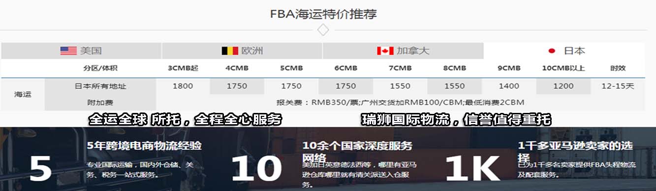 亞馬遜FBA配送服務(wù)是什么意思？有什么優(yōu)勢？