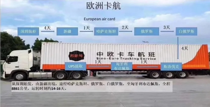 捷克斯洛伐克專(zhuān)線 中加物流 捷克斯洛伐克運(yùn)輸專(zhuān)線 捷克斯洛伐克貨運(yùn) 河北到捷克斯洛伐克貨運(yùn)專(zhuān)線 捷克斯洛伐克物流運(yùn)輸專(zhuān)線 捷克斯洛伐克貨運(yùn)物流 中捷克斯洛伐克際雙清物流公司 中捷克斯洛伐克際雙清物流貿(mào)易