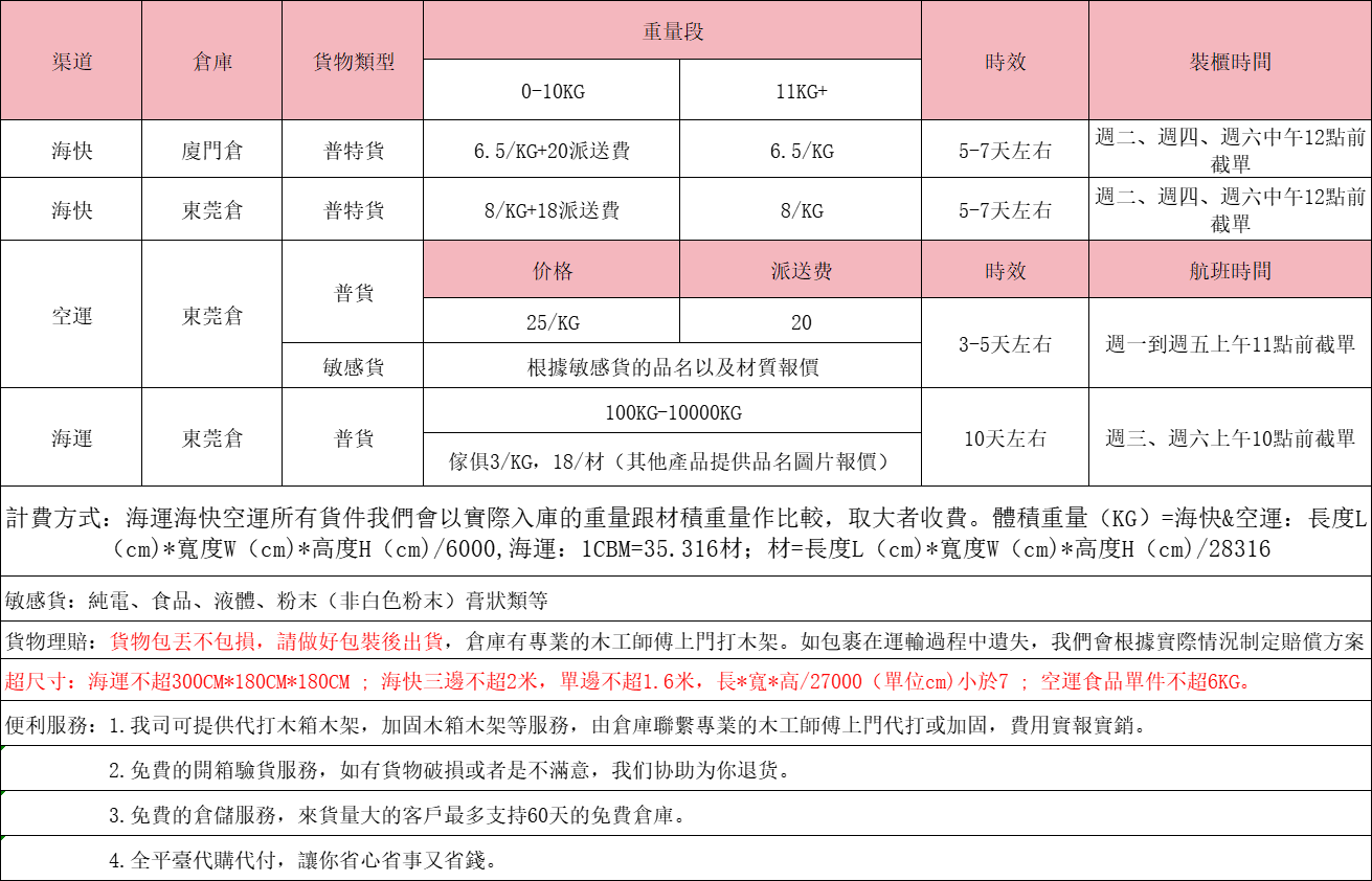 大陸到臺灣?？鞂＞€ 大陸到臺灣海運專線 中國到臺灣空運專線