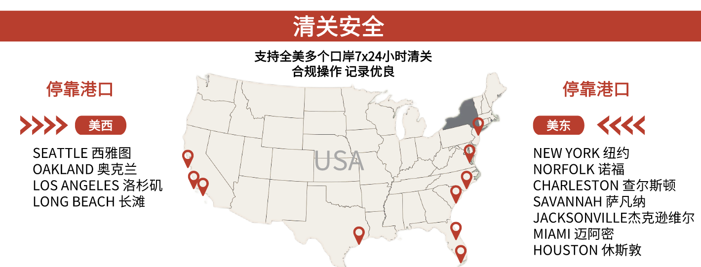 美國(guó)進(jìn)口產(chǎn)品類別及清關(guān)流程 美國(guó)進(jìn)口產(chǎn)品類別及清關(guān)流程