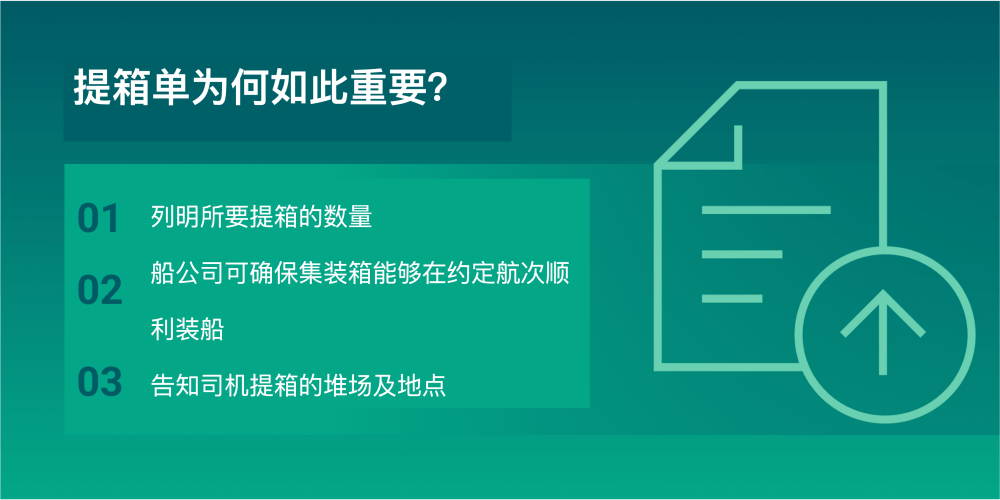 提箱單是什么意思？它包含了哪些重要信息？