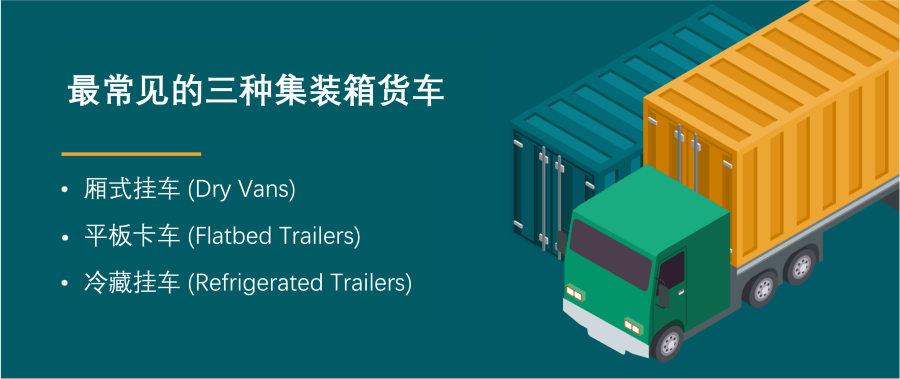 國際物流 國際貨運(yùn)代理 貨運(yùn)代理公司 航空國際貨運(yùn) ?？章?lián)運(yùn) 多式聯(lián)運(yùn)