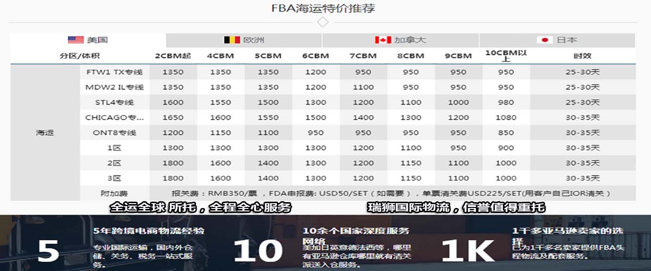 亞馬遜fba頭程物流 亞馬遜fba物流最便宜 亞馬遜物流fba優(yōu)勢(shì) 亞馬遜物流做fba 常熟亞馬遜fba頭程物流 亞馬遜fba發(fā)貨物流 亞馬遜物流fba的收費(fèi)標(biāo)準(zhǔn) 亞馬遜fba物流超重問題 亞馬遜fba物流一些費(fèi)用詳解 亞馬遜物流fba入倉要求 亞馬遜fba頭程物流雙清包稅 亞馬遜fba物流所提供哪些服務(wù) fba亞馬遜頭程物流服務(wù) 亞馬遜fba快遞物流詳細(xì)解析 歐美亞馬遜fba頭程物流 美國亞馬遜fba的物流供應(yīng)商 亞馬遜物流fba退貨政策 為什么用亞馬遜fba物流 亞馬遜fba頭程物流發(fā)貨知識(shí) 空運(yùn)到德國亞馬遜fba物流 亞馬遜fba頭程 亞馬遜fba貨運(yùn)  亞馬遜fba物流 亞馬遜fba海外倉 亞馬遜fba運(yùn)輸 亞馬遜fba海運(yùn) 亞馬遜fba空運(yùn) 亞馬遜fba頭程物流 亞馬遜fba物流最便宜 亞馬遜物流fba優(yōu)勢(shì) 亞馬遜物流做fba 常熟亞馬遜fba頭程物流 亞馬遜fba發(fā)貨物流 亞馬遜物流fba的收費(fèi)標(biāo)準(zhǔn) 亞馬遜fba物流超重問題 亞馬遜fba物流一些費(fèi)用詳解 亞馬遜物流fba入倉要求 亞馬遜fba頭程物流雙清包稅 亞馬遜fba物流所提供哪些服務(wù) fba亞馬遜頭程物流服務(wù) 亞馬遜fba快遞物流詳細(xì)解析 歐美亞馬遜fba頭程物流 美國亞馬遜fba的物流供應(yīng)商 亞馬遜物流fba退貨政策 為什么用亞馬遜fba物流 亞馬遜fba頭程物流發(fā)貨知識(shí) 空運(yùn)到德國亞馬遜fba物流 亞馬遜fba頭程 亞馬遜fba貨運(yùn)  亞馬遜fba物流 亞馬遜fba海外倉 亞馬遜fba運(yùn)輸 亞馬遜fba海運(yùn) 亞馬遜fba空運(yùn)